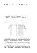 giornale/RML0026708/1941/V.1/00001043