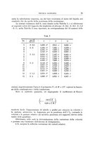 giornale/RML0026708/1941/V.1/00001053