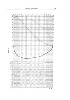 giornale/RML0026708/1941/V.1/00001055