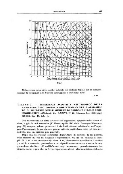 Rassegna della stampa tecnica tedesca