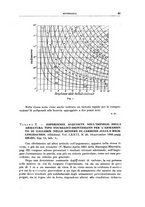 giornale/RML0026708/1941/V.2/00000017