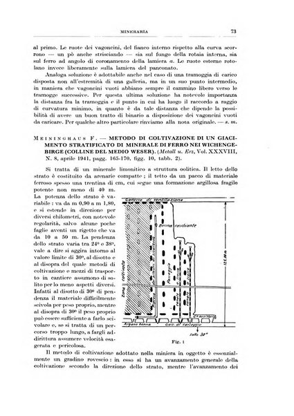 Rassegna della stampa tecnica tedesca