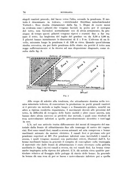 Rassegna della stampa tecnica tedesca