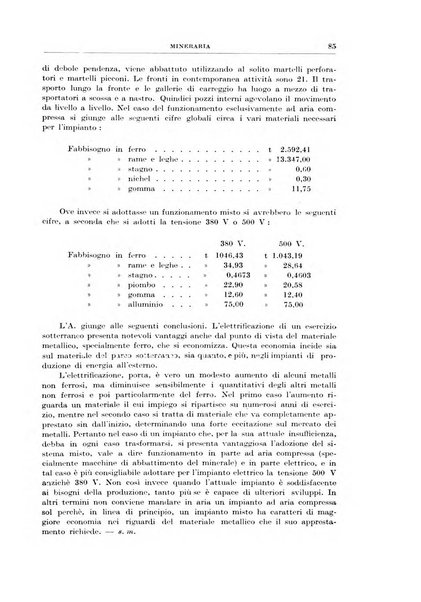 Rassegna della stampa tecnica tedesca