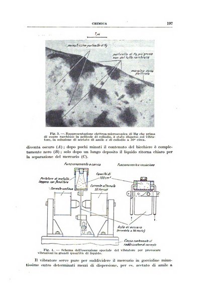 Rassegna della stampa tecnica tedesca