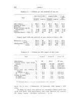 giornale/RML0026708/1941/V.2/00000064