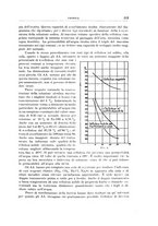 giornale/RML0026708/1941/V.2/00000067