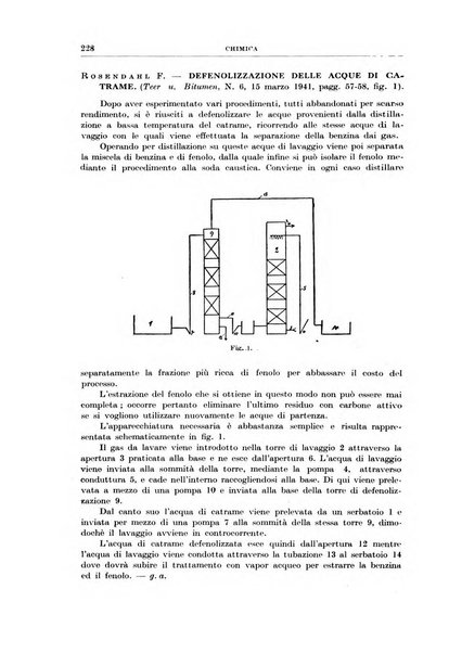 Rassegna della stampa tecnica tedesca