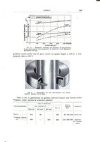 giornale/RML0026708/1941/V.2/00000103