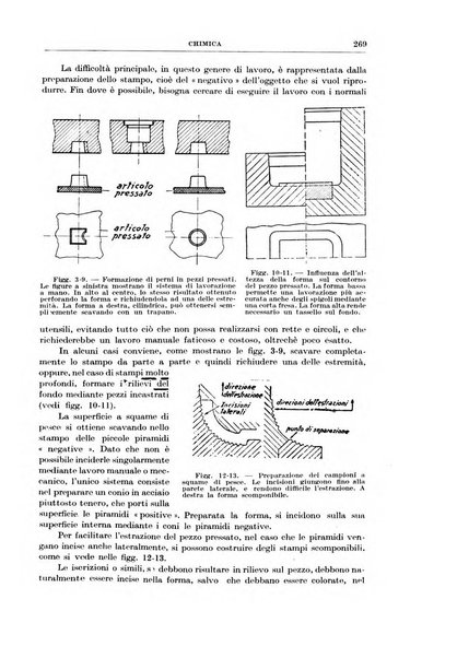 Rassegna della stampa tecnica tedesca