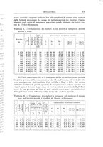 giornale/RML0026708/1941/V.2/00000177