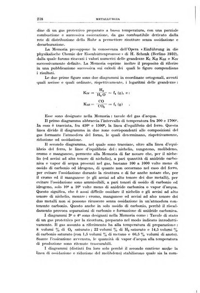 Rassegna della stampa tecnica tedesca