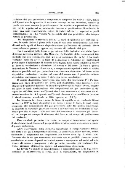 Rassegna della stampa tecnica tedesca