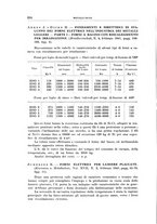giornale/RML0026708/1941/V.2/00000228