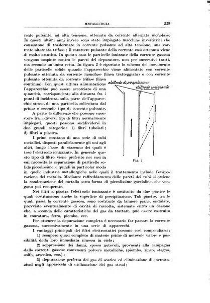 Rassegna della stampa tecnica tedesca