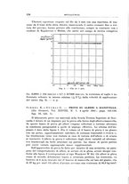 giornale/RML0026708/1941/V.2/00000240