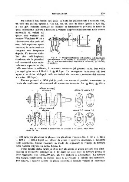 Rassegna della stampa tecnica tedesca