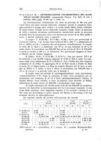 giornale/RML0026708/1941/V.2/00000244
