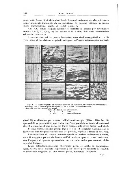 Rassegna della stampa tecnica tedesca