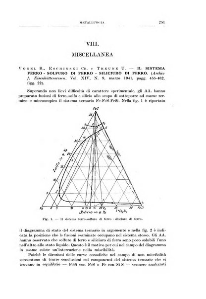 Rassegna della stampa tecnica tedesca