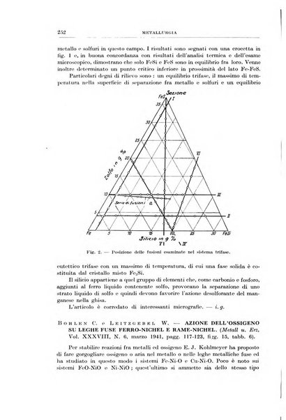 Rassegna della stampa tecnica tedesca