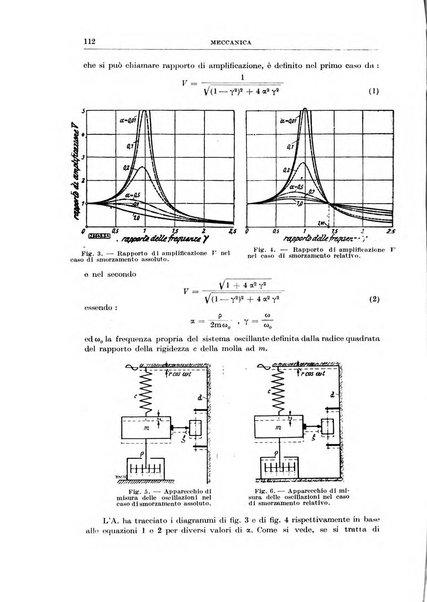 Rassegna della stampa tecnica tedesca