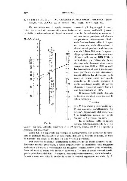 Rassegna della stampa tecnica tedesca