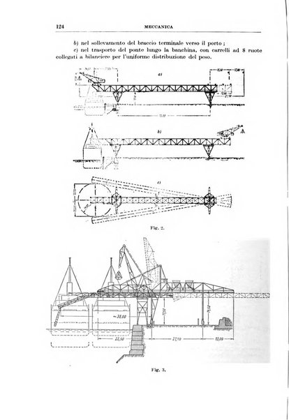Rassegna della stampa tecnica tedesca