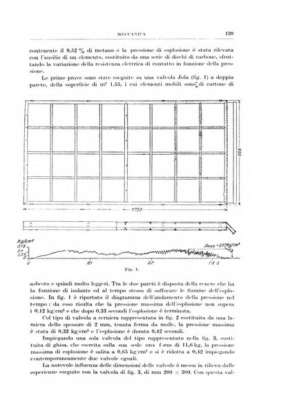 Rassegna della stampa tecnica tedesca