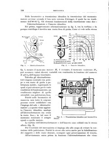 Rassegna della stampa tecnica tedesca