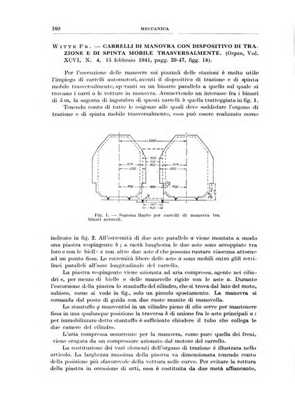Rassegna della stampa tecnica tedesca