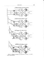 giornale/RML0026708/1941/V.2/00000313