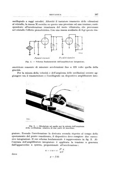 Rassegna della stampa tecnica tedesca