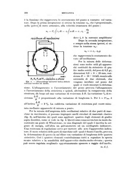 Rassegna della stampa tecnica tedesca