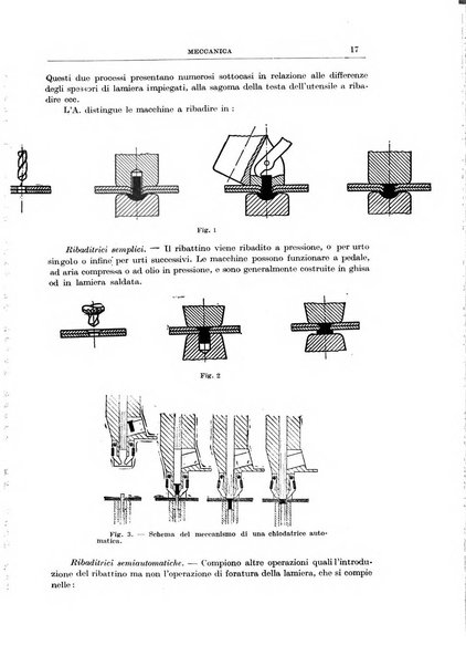 Rassegna della stampa tecnica tedesca