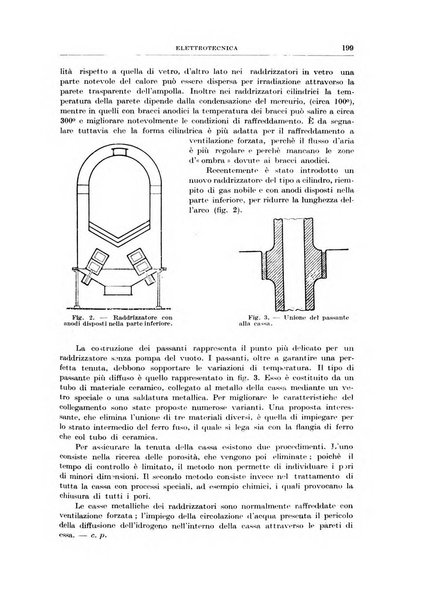 Rassegna della stampa tecnica tedesca