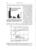 giornale/RML0026708/1941/V.2/00000350