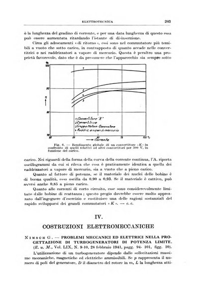 Rassegna della stampa tecnica tedesca