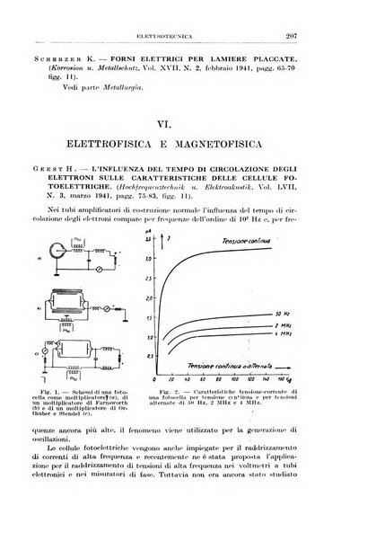 Rassegna della stampa tecnica tedesca