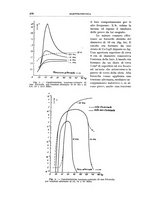 giornale/RML0026708/1941/V.2/00000356