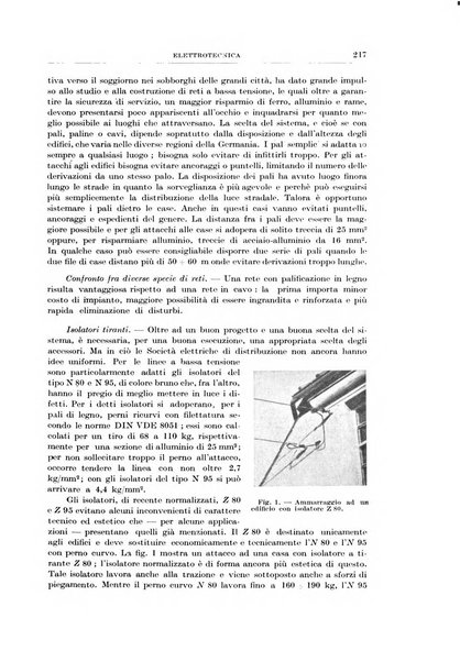 Rassegna della stampa tecnica tedesca