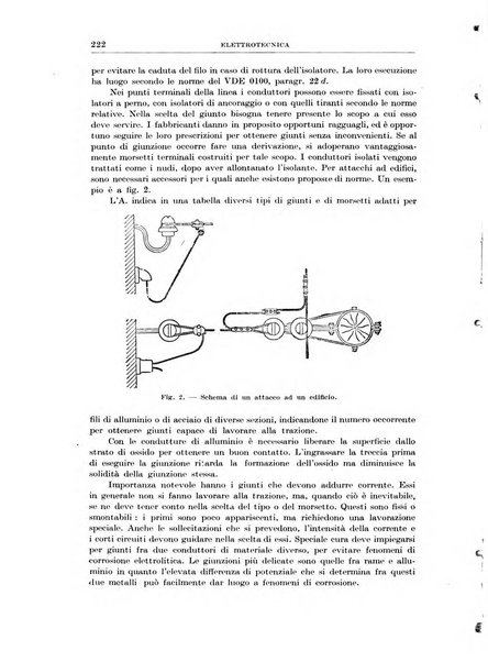 Rassegna della stampa tecnica tedesca