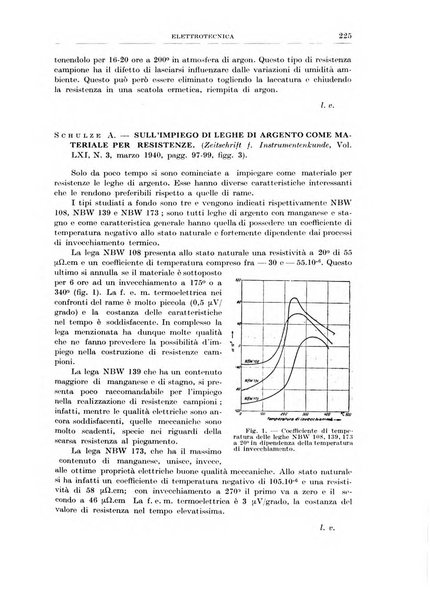 Rassegna della stampa tecnica tedesca