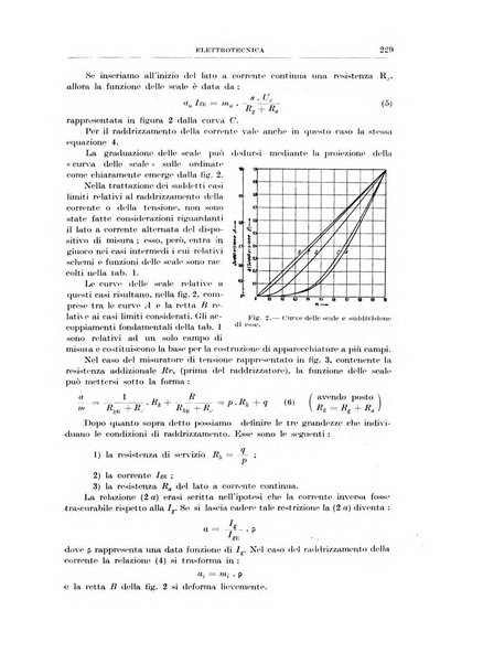 Rassegna della stampa tecnica tedesca