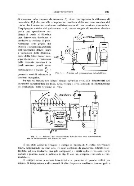 Rassegna della stampa tecnica tedesca