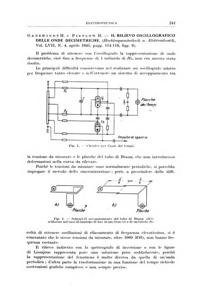 Rassegna della stampa tecnica tedesca