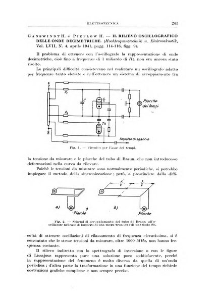 Rassegna della stampa tecnica tedesca