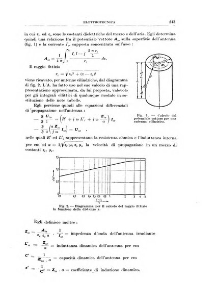 Rassegna della stampa tecnica tedesca