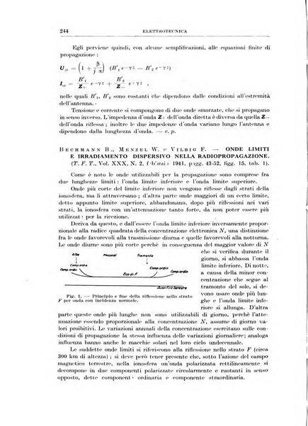 Rassegna della stampa tecnica tedesca