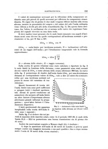 Rassegna della stampa tecnica tedesca